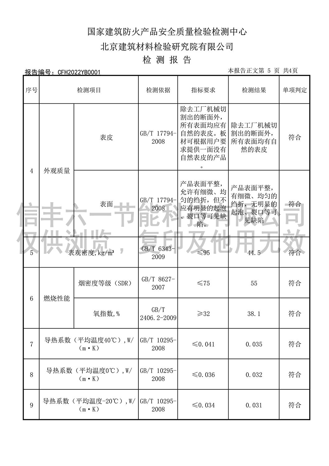 中国认可 国际互认 检测报告